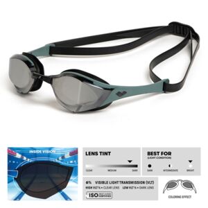 Cobra Edge Swipe Mirror Goggle Thumbnail